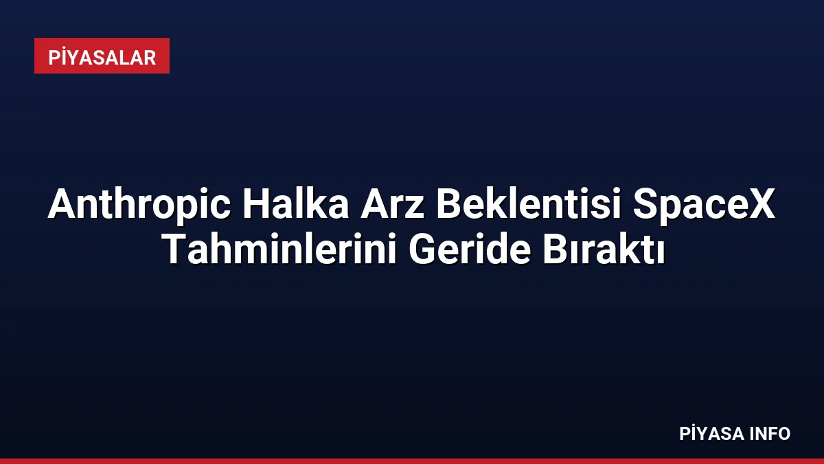 Anthropic Halka Arz Beklentisi SpaceX Tahminlerini Geride Bıraktı