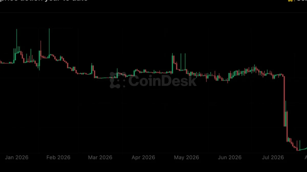 BitMart Kapanış Kararını Yeniden Değerlendiriyor