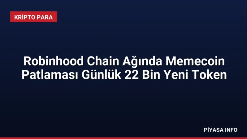 Robinhood Chain Ağında Memecoin Patlaması Günlük 22 Bin Yeni Token