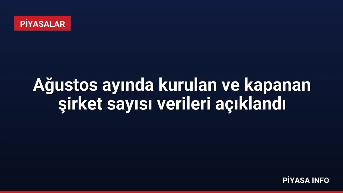 Ağustos ayında kurulan ve kapanan şirket sayısı verileri açıklandı