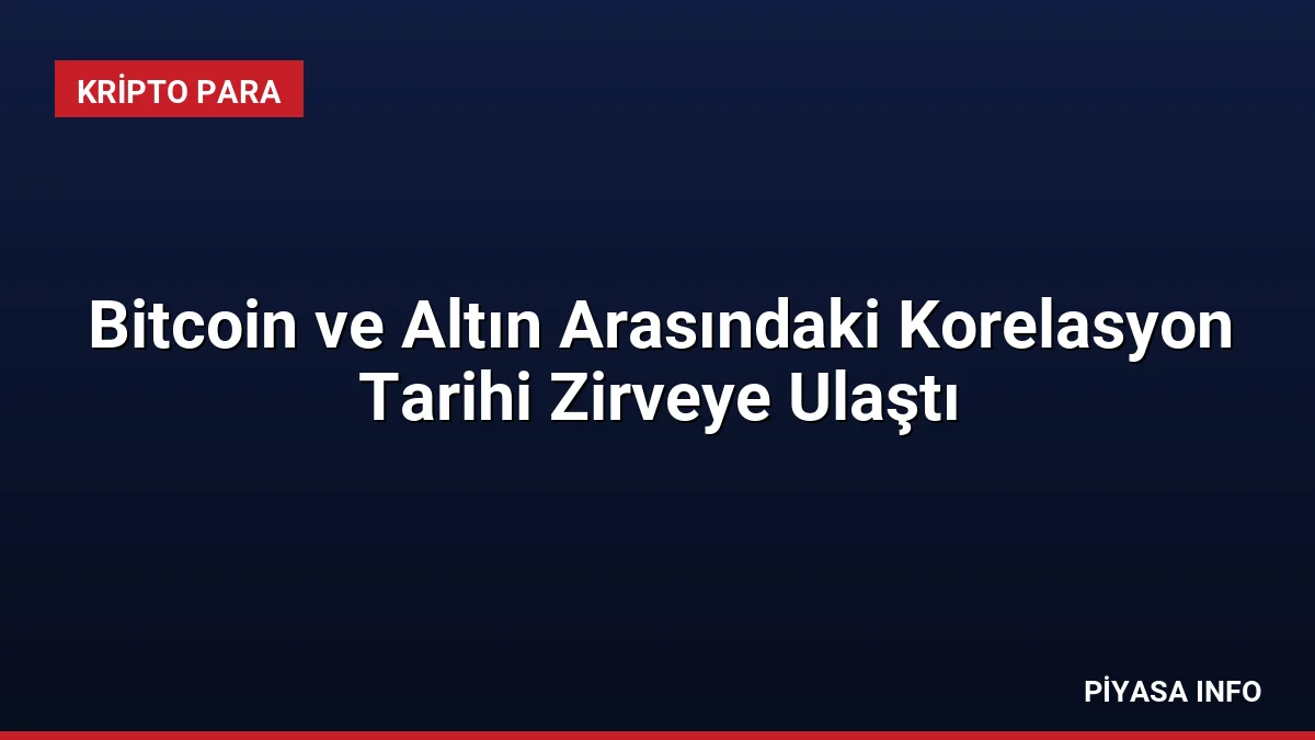 Bitcoin ve Altın Arasındaki Korelasyon Tarihi Zirveye Ulaştı