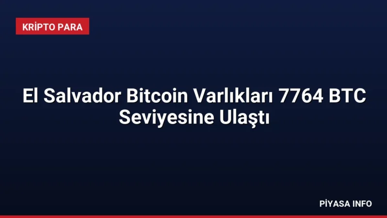 El Salvador Bitcoin Varlıkları 7764 BTC Seviyesine Ulaştı
