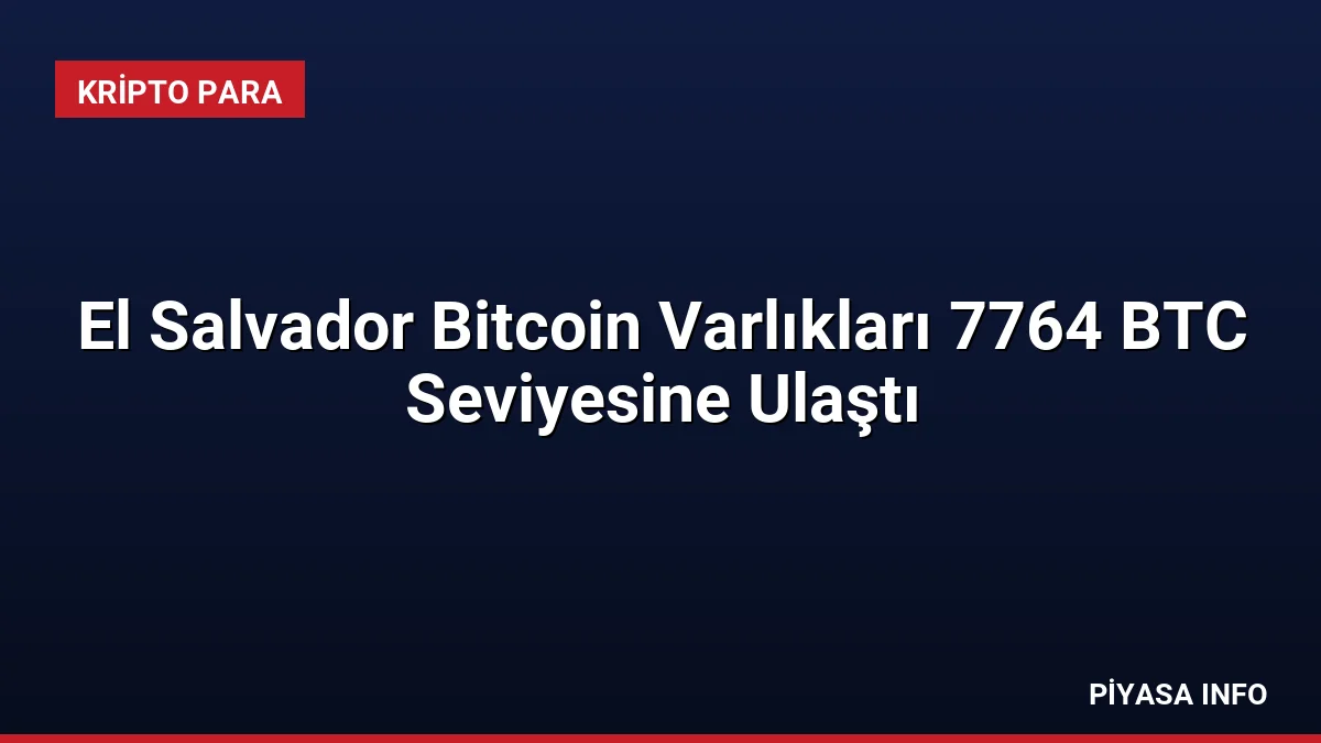 El Salvador Bitcoin Varlıkları 7764 BTC Seviyesine Ulaştı 3 El Salvador Bitcoin Varlıkları 7764 BTC Seviyesine Ulaştı