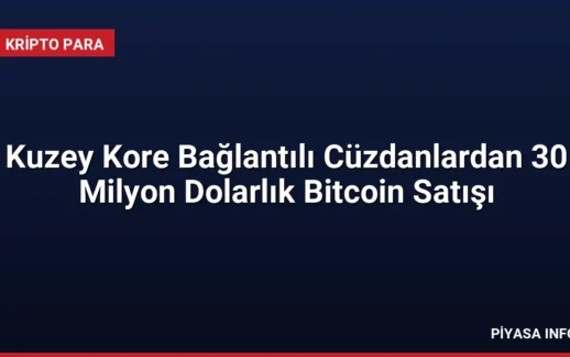 Kuzey Kore Bağlantılı Cüzdanlardan 30 Milyon Dolarlık Bitcoin Satışı