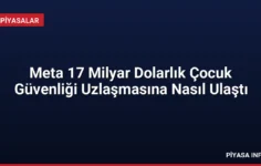 Meta 17 Milyar Dolarlık Çocuk Güvenliği Uzlaşmasına Nasıl Ulaştı