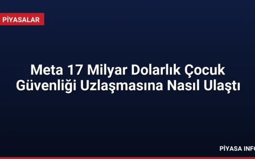 Meta 17 Milyar Dolarlık Çocuk Güvenliği Uzlaşmasına Nasıl Ulaştı